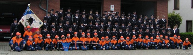 Gruppenbild